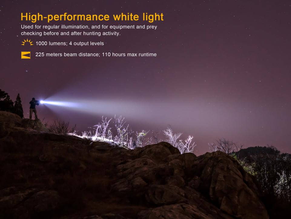 Fenix TK25RB Multi-Color Tactical LED Flashlight White