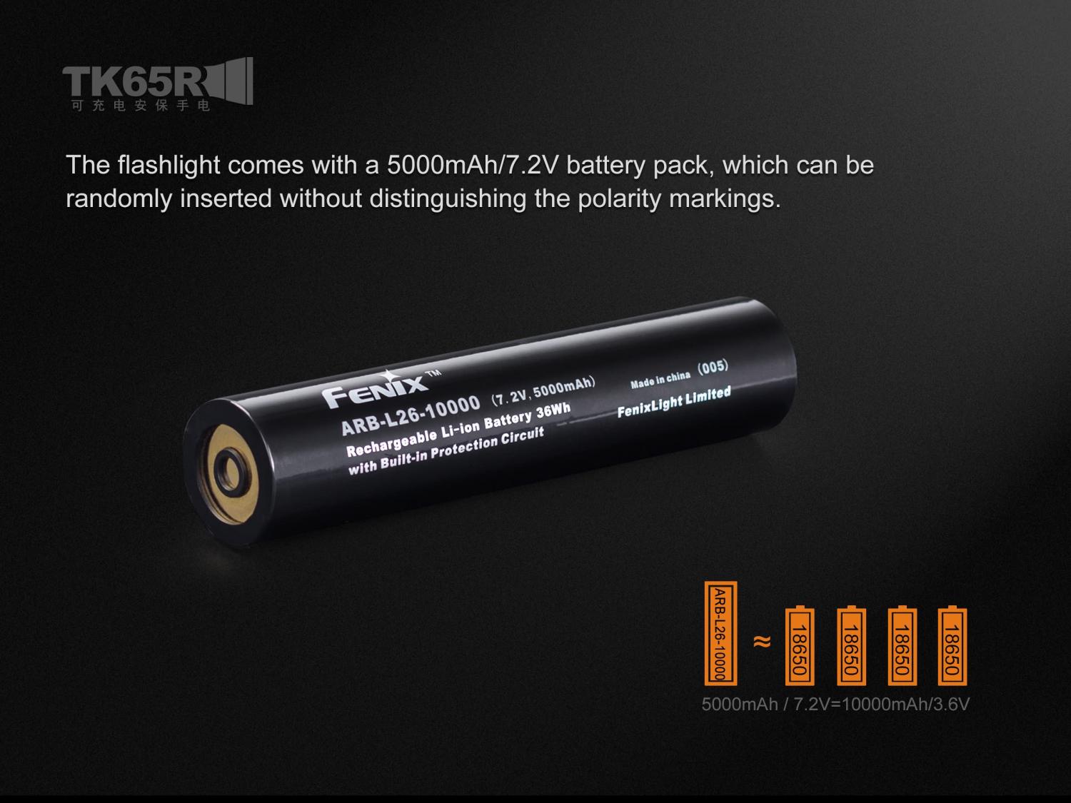 Fenix TK65R Rechargeable LED Flashlight
