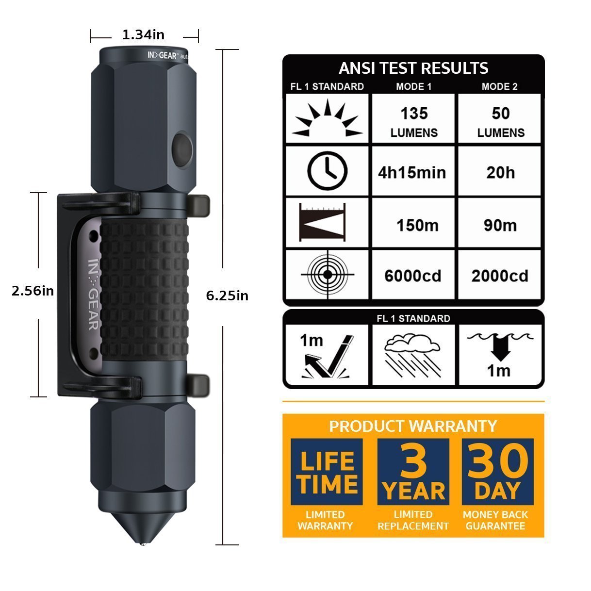 AutoXscape 3-in-1 Emergency Multitool