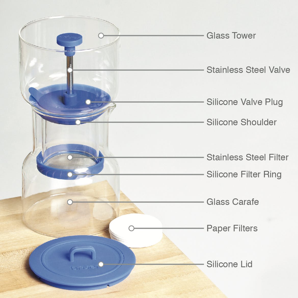 cold_bruer_coffee_maker_parts